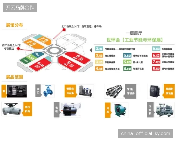 上海东方体育中心通过场馆空间动态分区租赁实现招商溢价达30%